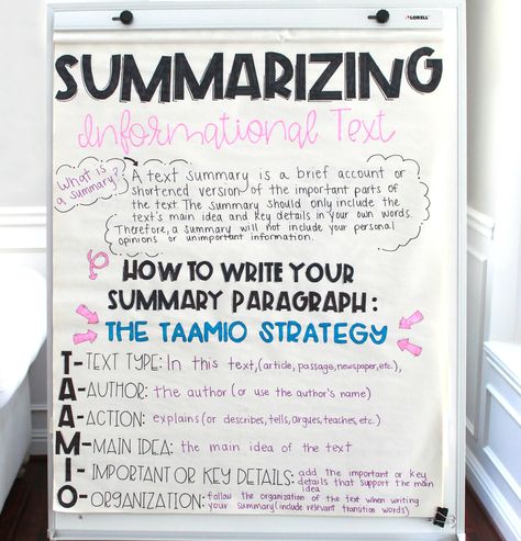 Teach your elementary students about Summarizing Informational Text: A Simple Strategy to Write an Summary. Summarizing nonfiction text teaches them to determine the most important ideas in a text, ignore unimportant information & connect the main idea & key details of a text in a logical way. It also helps improve memory & comprehension of a text. Students will learn the main idea, important or key details, follow the text structure & putting it all together. (3rd, 4th, 5th, 6th grade) Nonfiction Summary Anchor Chart, Summarizing Informational Text, Informational Text Middle School, Main Idea Key Details, Informational Text Anchor Chart, Summary Anchor Chart, Writing Summary, Summarizing Anchor Chart, Nonfiction Anchor Chart