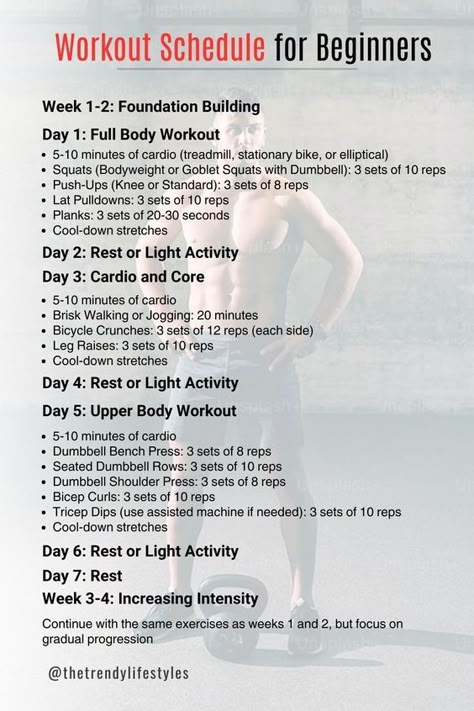 Workout Schedule For Beginners, Beginners Gym Workout Plan, Beginner Workout Schedule, For My Bf, Gym For Beginners, Workout Gym Routine, Workout Program Gym, Gym Workout Plan For Women, Workout Routines For Beginners