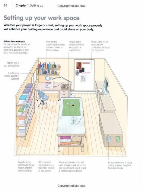 Sewing room set up Sewing Room Design Layout, Design Studio Workspace, Sewing Room Inspiration, تصميم الطاولة, Craft Shed, Sewing Room Storage, Sewing Spaces, Sewing Room Design, Art Studio Room