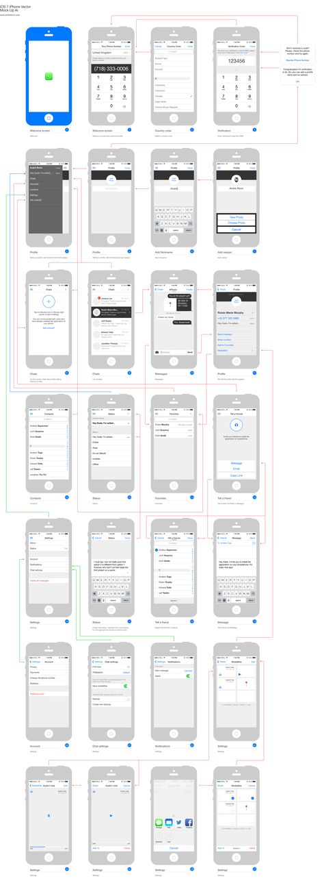 Ux Storyboard, Wireframe Mockup, Wireframe Sketch, Mise En Page Web, Ui Framework, Ux Kits, App Design Layout, Wireframe Design, Ui Ux App