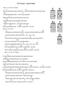 Im yours Ukulele Tabs Im Yours Ukulele Chords, Im Yours Ukulele, Ukulele Chord Chart, Chords Ukulele, Ukulele Songs Beginner, Im Yours, Easy Ukulele Songs, Ukulele Chords Chart, Cool Ukulele