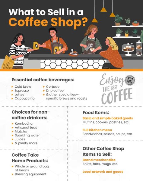 What To Sell In A Coffee Shop Low Cost Coffee Shop Ideas, Startup Coffee Shop, Home Coffee Business, Ideas For Cafe Coffee Shop, Cafe Muffins Coffee Shop, What To Sell In A Coffee Shop, Coffee Shop For Beginners, Easy Coffee Shop Food Ideas, Small Cafe Front Design