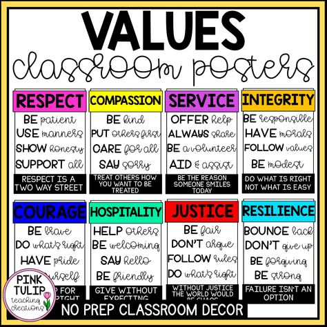 Class Values Display, Values Board Ideas, Classroom Values Instead Of Rules, School Values Poster, Respect Theme For School, Values Education Posters, Moral Values Poster Drawing, School Values Display Ideas, Human Values Poster