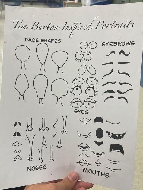 Tim Burton Face Shape, Tim Burton Oc Base, Tim Burton Eyebrows, How To Draw Like Tim Burton, Tim Burton Face Drawing, Tim Burton Crafts, Tim Burton Drawings Style Tutorial, Tim Burton Art Drawings, How To Draw Tim Burton Style