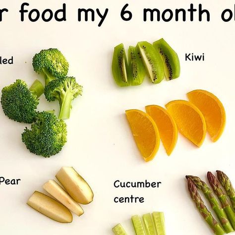 Kid Food, Family Food | 🔸Finger food my 6 month old ate!🔸  There are an abundance of vegetables and fruit that are great for the first few weeks of weaning, all... | Instagram Food Finger, Easy Baby Food Recipes, Healthy Baby Food, Baby Foods, Healthy Baby, Kid Food, Food Family, Family Food, Led Weaning