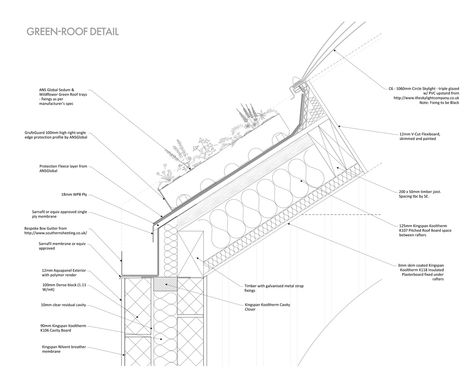 Gallery of Green House / FAB Architects - 23 Green Roof Drawing, Green Roof Detail Section, Green Facade Detail, Rooftop Drawing Reference, Green House Layout, Green Roof Detail, Rooftop Drawing, House Layout Ideas, Timber Greenhouse