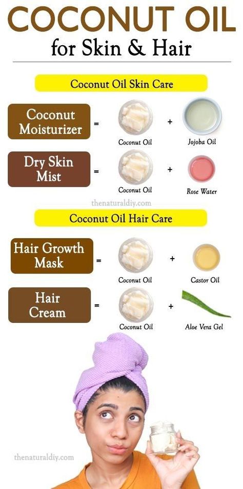 (ad) here are many types of hair mask for growth for you to try on. One popular product is of course the usual argan oil hair mask for growth which is THE ... Ayurveda Hair Care, Apply Coconut Oil, Severe Dry Skin, Coconut Oil Skin Care, Coconut Oil Hair Mask, Oil For Skin, Hair Mask For Growth, Towel Dry Hair, Oil For Dry Skin