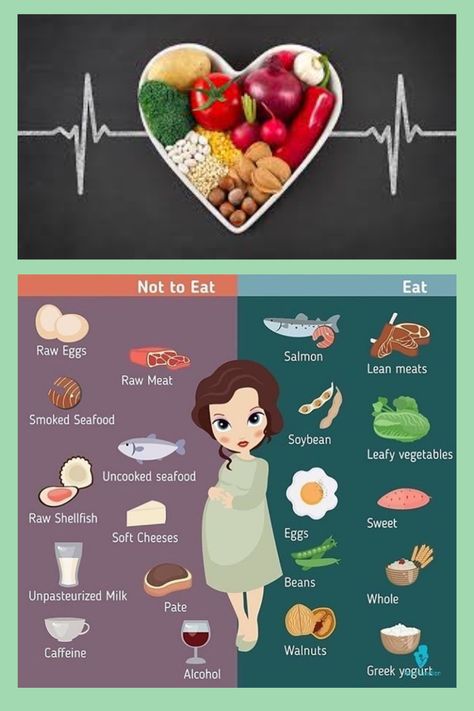 Pregnancy Do's And Don'ts, Pregnancy Dos And Donts List Food, Fertility Health, Neonatal Intensive Care Unit, Pregnancy Food, Leafy Vegetables, High Blood Sugar, Big Belly, Mom Stuff