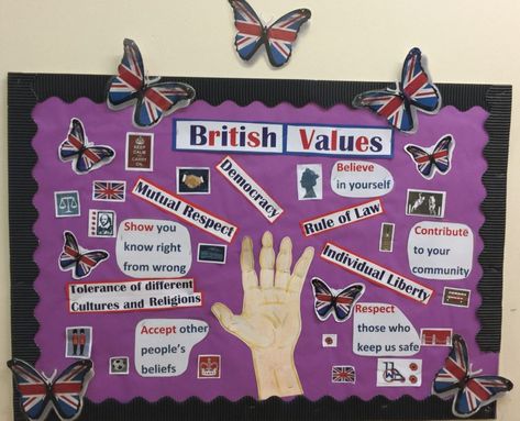 British Values Display Eyfs Nursery, School Values Display, British Values Display Eyfs, British Values Eyfs, Nursery Ideas Eyfs, Year 3 Classroom Ideas, British Values Display, Diversity Display, Values Display