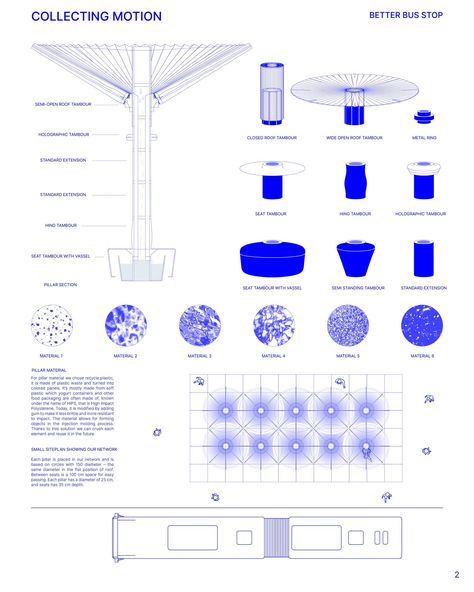 COLLECTING MOTION | Architecture Project Water Collection Architecture, Motion Architecture, Urban Design Competition, Architecture Blueprints, Science Research, Study Architecture, Water Collection, Urban Furniture, Composition Photography