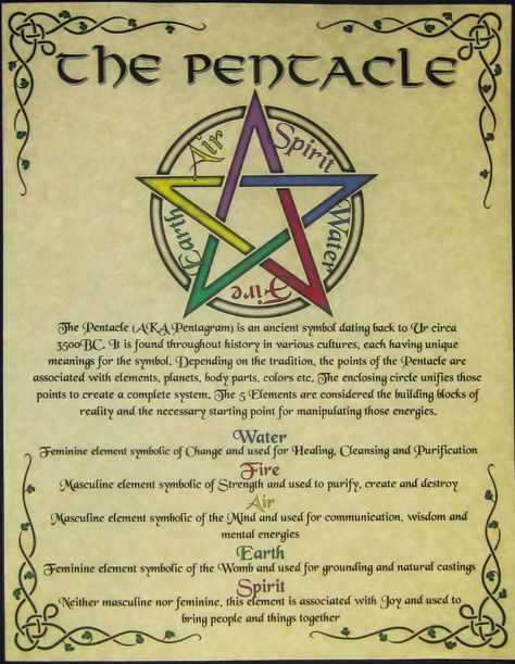 The Pentacle, Wiccan Rede, Wiccan Symbols, Wiccan Magic, Grimoire Book, Eclectic Witch, Wiccan Spell Book, Witchcraft Spell Books, Witch Spell Book