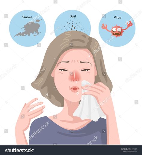 Allergic Rhinitis, Hay Fever, Beauty Packaging, Portrait Girl, Headache, Illustration Design, Stock Vector, Vector Images, Royalty Free Stock Photos