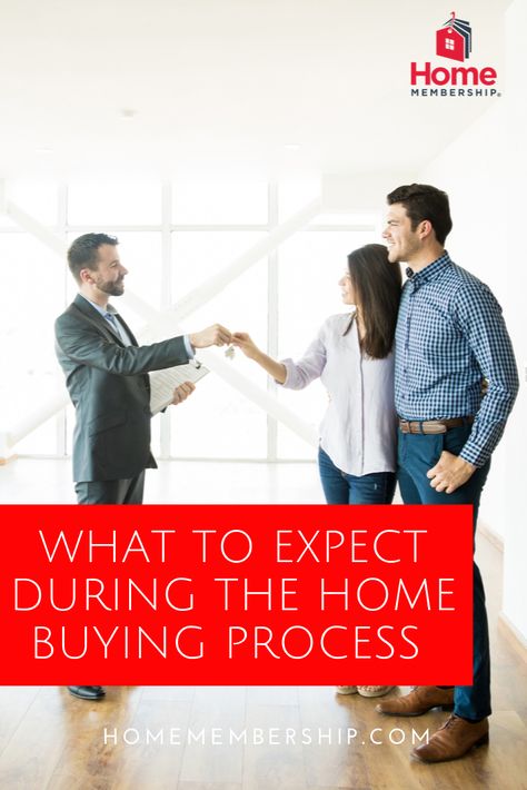 Check out this step by step guide about What To Expect During The Home Buying Process. It's a timeline that is for first time home buyers or if this is your 5th home. It Will Be Worth It, Home Buying Process, Home Buying Tips, Buying Process, Buying A New Home, First Time Home Buyers, Own Home, Home Ownership, Step By Step Guide