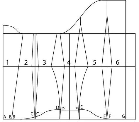 Diy Corset Top Pattern, Corset Pattern Tutorial, Underbust Corset Pattern, Bustier Pattern Drafting, Diy Corset Top, Corset Pattern Drafting, Bust Pattern, Bustier Pattern, Sewing Bras