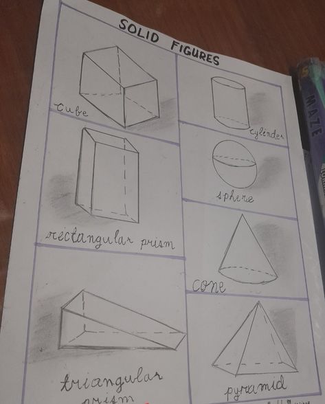 Grade 5 math solid figure project Grade 5 Math, Solid Figures, Diy School, 5th Grade Math, Grade 5, Quick Saves