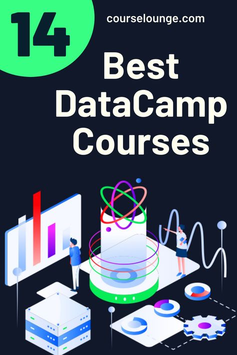 Image of Best DataCamp Online Courses To Become A Data Scientist Data Analyst Courses, Learn Python, Learning Outcomes, Best Online Courses, Khan Academy, Data Analyst, Business Analyst, Data Scientist, Online Course