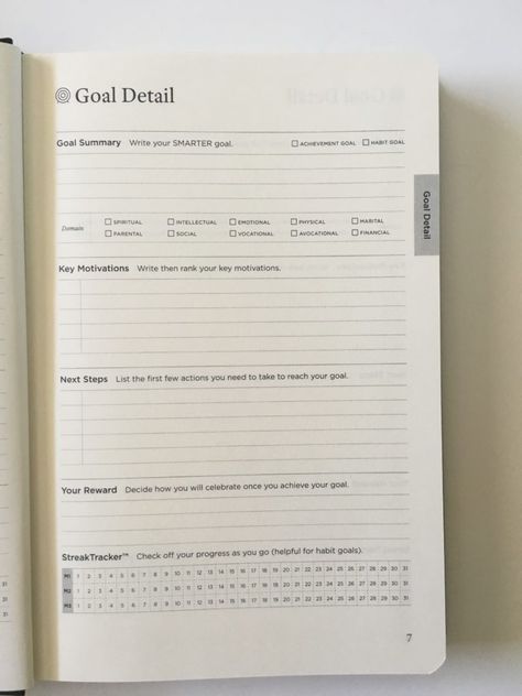 Full Focus Planner, Smarter Goals, Focus Planner, Michael Hyatt, Kalender Design, Goal Planner Printable, Planner Review, Goal Planner, Journal Writing Prompts