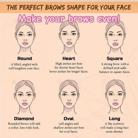 Eyebrow Shape for Facial Harmony Eyebrows For Oval Face, Eyebrow For Round Face, Brows Shape, Eyebrows For Face Shape, Types Of Eyebrows, Face Shapes Guide, Diamond Face Shape, Square Face Shape, Face Makeup Tips