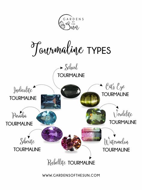 Tourmaline Meaning, Gemstones Chart, Powerful Crystals, October Birthstone Jewelry, Indicolite Tourmaline, Gemstone Art, Crystals Healing Properties, Bad Vibes, Crystal Healing Stones