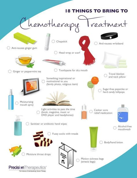 Chemo Tips, Chemo Care Kit, Chemo Therapy, Chemo Care Package, Alcohol Free Mouthwash, Chemo Care, Chemo Gifts, Packing Checklist, Care Packages