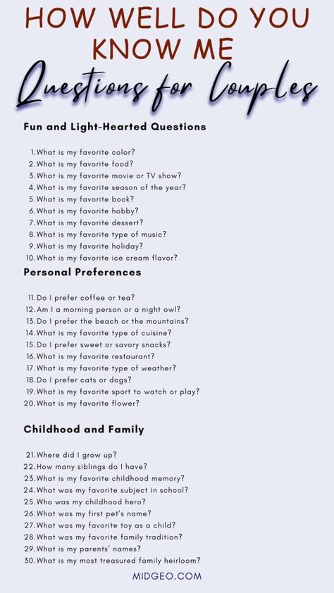 101 How Well Do You Know Me Questions for Couples: Discover New Things About Your Partner 2 Get To Know Me Questions For Couples, How Well You Know Me, Things I Know About You, 20 Questions For Couples Fun, Who Knows Me Best Questions Couples, Couple Q And A Questions, Do You Really Know Me Questions, How Well Do We Know Each Other Questions, Questions To Ask A New Partner