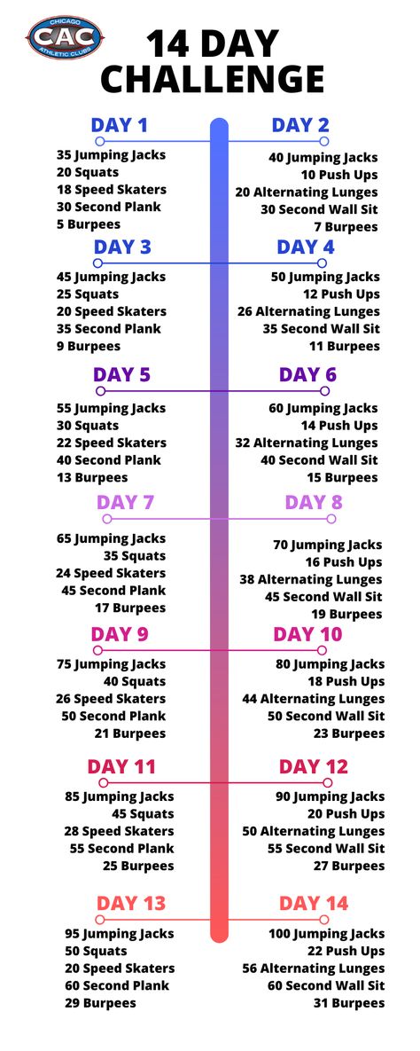 14 Day Workout at Home Challenge Daily Workout Challenge, Workout Challenge Beginner, 2 Week Workout, Body Weight Workout, Crossfit Workouts At Home, Lunge Workout, Ab Challenge, 30 Day Fitness, Weight Workout