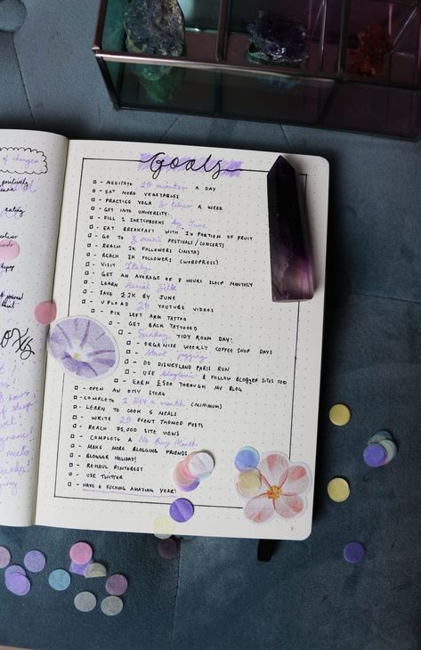 I love this bullet journal spread I created earlier this year! This is how I set and track my goals and new year resolutions :) Bullet Journal Goal Setting, Bullet Journal Goals Page, Bullet Journal Template, Bullet Journal Page, Bullet Journal 2020, Goals Bullet Journal, Bullet Journal Set Up, Habit Tracker Bullet Journal, Goal Journal