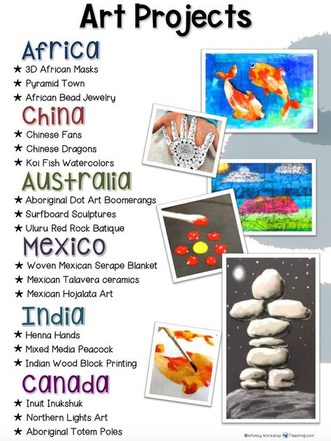 Art Around The World, Classe D'art, Aboriginal Dot Art, Easy Lessons, Ecole Art, Art Curriculum, Homeschool Art, Art Lessons Elementary, Middle School Art