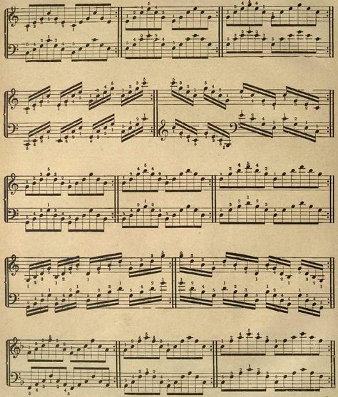 Piano Chart, Piano Practice Chart, Simple Piano, Piano Exercises, Piano Tips, Piano Pictures, Teaching Piano, Clarinet Sheet Music, Blues Piano