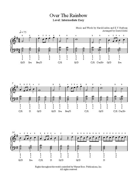 Somewhere Over The Rainbow Piano Letters, Rainbow Piano, Piano Sheet Music Beginners, Keyboard Sheet Music, Keyboard Lessons, Piano Playing, Music Keyboard, Home 3d, Music Lesson