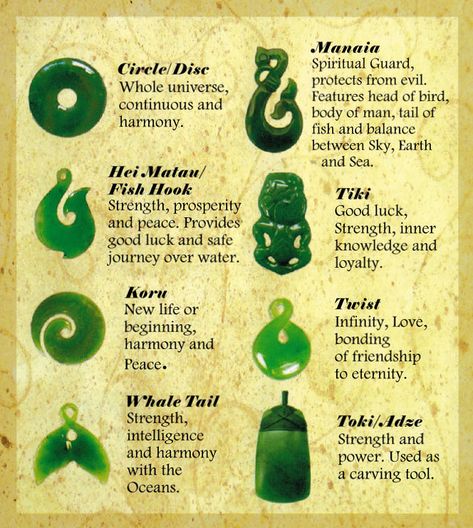 Maori Symbols, Maori Patterns, Maori People, Maori Tattoo Designs, Maori Designs, Māori Culture, Green Stone Necklace, Spiritual Tattoos, Maori Art