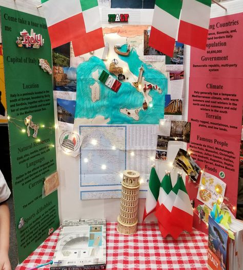 Cultural Presentation Ideas, Italy Poster Board Project, Mexico Poster Board Project, Tri Fold Poster Board, Multicultural Night, European Day Of Languages, Trifold Board, National Sorry Day, Tri Fold Poster