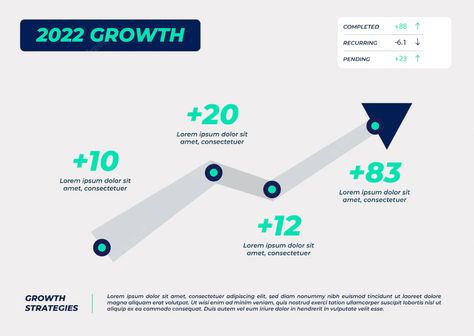 Premium Vector | Growth diagram infographic Company Growth Infographic, Stages Infographic, Growth Infographic, People Infographic, Diagram Infographic, Strategy Infographic, Data Visualization Design, Infographic Poster, Data Visualisation