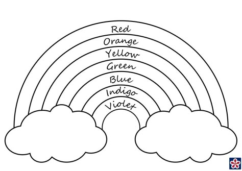 When students are learning their colors one great way to be informed about a number of them is by discussing all the colors of the rainbow! How To Draw Rainbow, Rainbow Template Free Printable, Rainbow Drawing For Kids, Rainbow Pattern Printable, Rainbow Template, About Rainbow, Rainbow Drawing, Rainbow Activities, Color Words