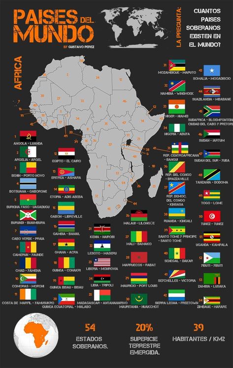 World Map Continents, World Country Flags, World Map With Countries, Continents And Countries, Africa Flag, Countries And Flags, Asia Map, Geography Map, Western Sahara