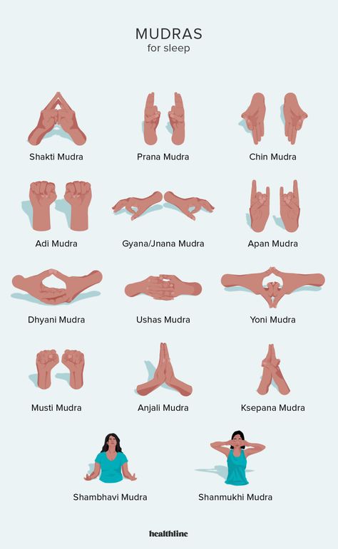 Indian Meditation, Yoga Mudras, Hand Mudras, Yoga Facts, Yoga Hands, Hand Gestures, Yoga Techniques, Yoga Help, Yoga Nidra