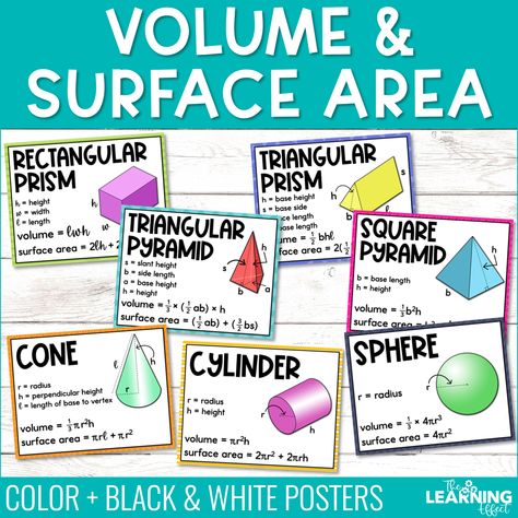 Learning the formulas for volume and surface area of 3D figures can be challenging when learning about more than one figure. These formula posters will help your students learn this math standard in no time! Volume Anchor Chart, Surface Area Formulas, Area Formulas, Volume And Surface Area, Area Formula, Triangular Prism, 3d Figures, Anchor Chart, Upper Elementary