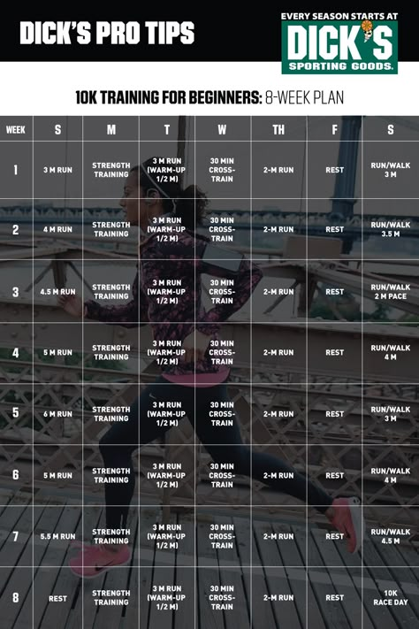 8 Week 10k Training Plan, 10k Training Schedule 8 Weeks, 10 Mile Run Training Plan, Cross Country Workouts Training, Running And Strength Training Schedule, 10k Training Schedule For Beginners, Cross Country Training Plan, 10k Running Plan, 10k Training Schedule