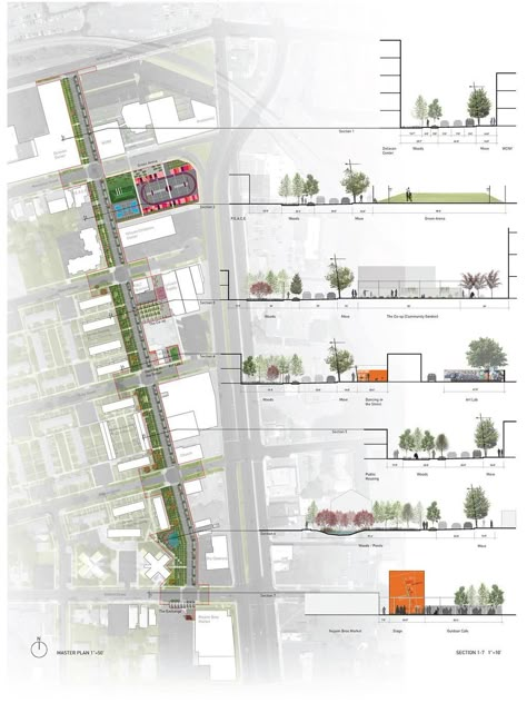 Street Analysis, Architecture Analysis, Analysis Architecture, Street Landscape, Town Planning, Urban Design Diagram, Urban Analysis, Urban Design Graphics, Presentation Boards