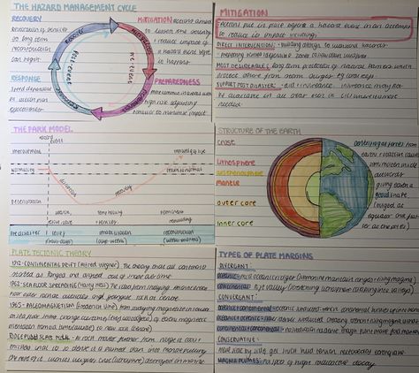 A level geography hazards and hazard management revision flash cards #geography #revision #alevels #school #study A Level Geography, Flash Cards Revision, Geography Revision Notes, Geography Flashcards, Geology Notes, Gcse Geography Revision, Flashcards Revision, School Revision, A Level Revision