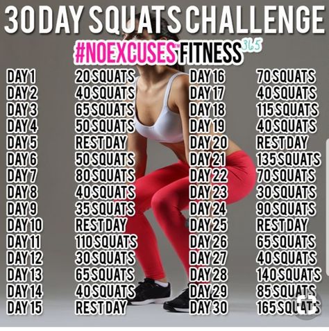 30 day squat challenge 30 Day Squat, 30 Day Squat Challenge, Squat Challenge, I Work Out, Workout Challenge, Get In Shape, Fitness Diet, Healthy Choices, The Words