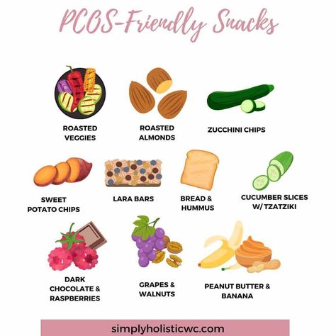 PCOS Snack Ideas Insulin Resistance Diet Food Lists, Hormonal Imbalance Diet, Hormone Balancing Recipes, Hormone Imbalance Symptoms, Hormone Balancing Diet, How To Help Nausea, Low Estrogen Symptoms, Balance Your Hormones, Health Diet Plan