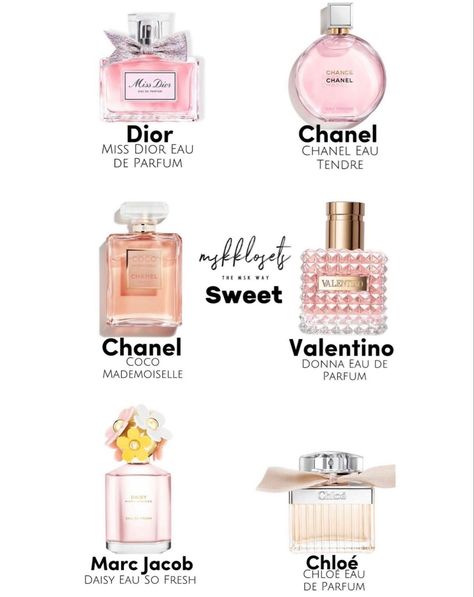 Luxury Perfumes For Women, Perfume That Smells Expensive, It Girl Perfume, Perfume For Teenage Girl, Must Have Perfumes For Women, Best Perfumes For Women Long Lasting, Coquette Perfume, Summer Perfumes For Women, Parfum La Rive