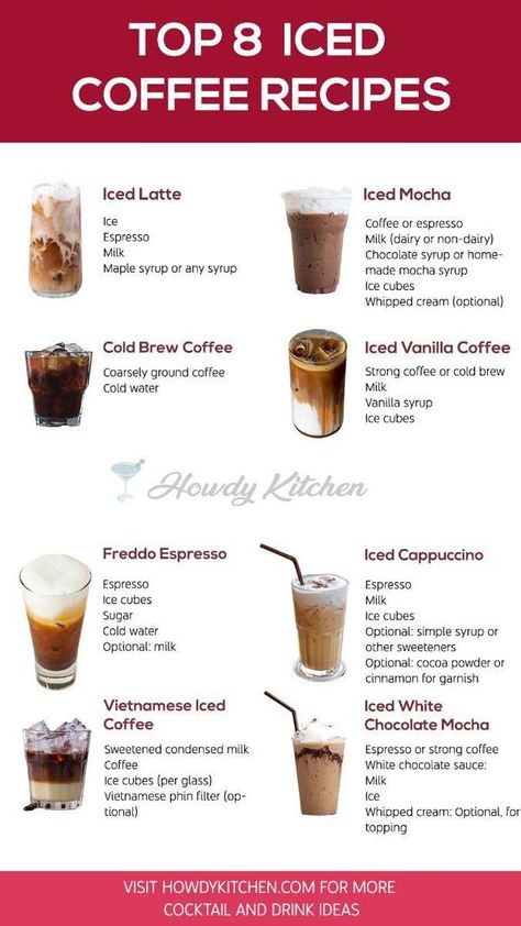 Iced Coffee lovers | Facebook How To Make Iced Coffee With Hot Coffee, Iced Coffee Ingredients, Folgers Iced Coffee Recipe, Coffee Shop Coffee Recipes, Easy Coffee Recipes Iced, Instant Espresso Iced Coffee Recipe, Low Cal Iced Coffee Recipes, How To Make An Iced Coffee, Iced Coffee Ideas Recipes