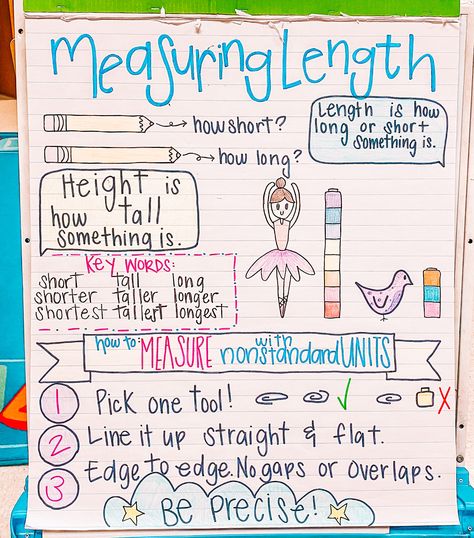 Length Anchor Chart 1st Grade, Measurement Anchor Chart 1st Grade, Measuring Anchor Chart, Length Anchor Chart, Cottagecore Classroom, Measurement Anchor Chart, Math Measurement Activities, Cottage School, Tk Classroom