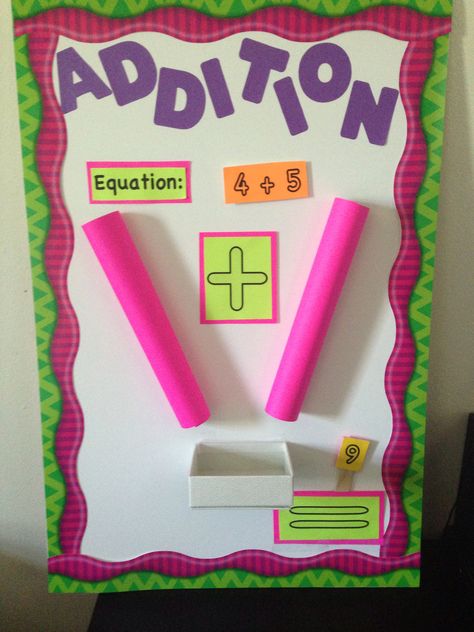 Addition math activity Addition Teaching Aids, Maths Tlm, School Year Themes, Centers Kindergarten, Math Models, Grandparents Day Crafts, Addition Kindergarten, Addition Activities, Classroom Charts