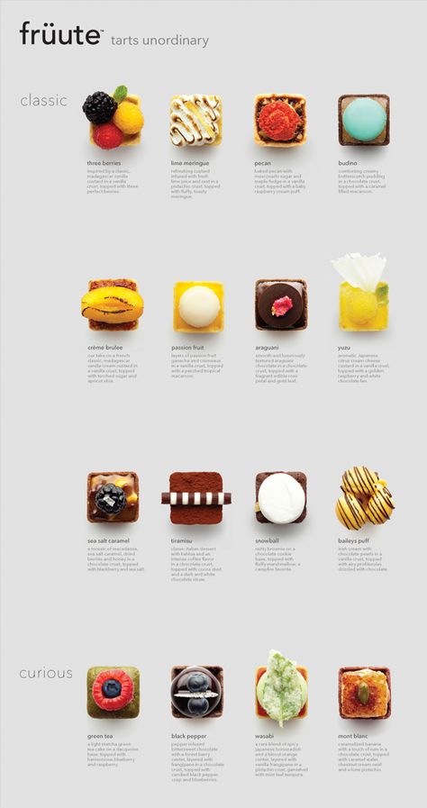 Design for früute by Ferroconcrete. A menu, I think, just very photo-driven #design #menu #food Desain Ux, Focaccia Dolce, Menue Design, Restaurant Menu Design, Food Poster, Menu Restaurant, Menu Design, Web Design Inspiration, Food Menu