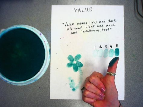 A cute lesson to use to teach the Element of Art, Value Fingerprint Project, Value Art, Teach Numbers, Art Education Projects, Chuck Close, 2nd Grade Art, 4th Grade Art, 3rd Grade Art, Art Elements