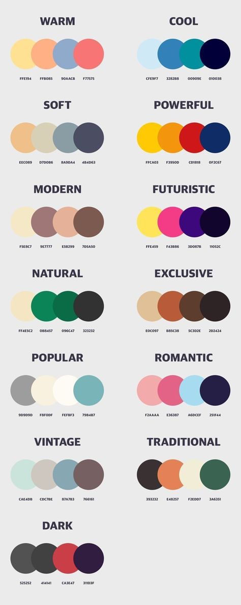 Wardrobe Color Guide, Color Knowledge, Color Design Inspiration, Colour Combinations Fashion, Color Combos Outfit, Color Combinations For Clothes, Color Palette Design, Digital Art Tutorial, Drawing Tips