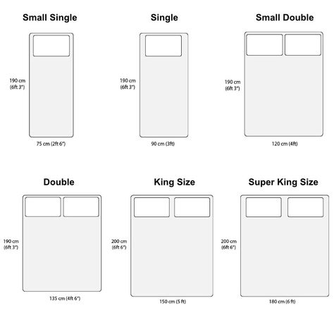 Different Bed Sizes, Bed Sizes Measurements, Queen Bed On Floor Ideas, Queen Size Bed In Small Room, Bed Sizes Chart, Bed On Floor Ideas, King Size Bed Dimensions, Bed Frame Dimensions, Beds On Floor Ideas